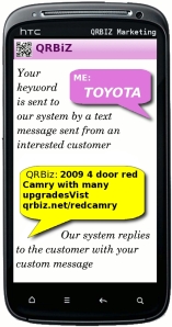 Text message marketing